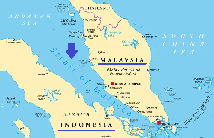 Lifelines of Its International Trade – Official Blog of iiiEM
