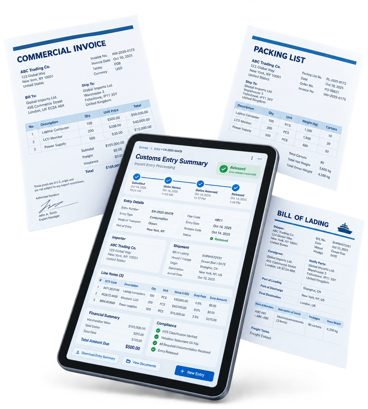 Customs entry summary and import documentation handled by Import Export Logistics